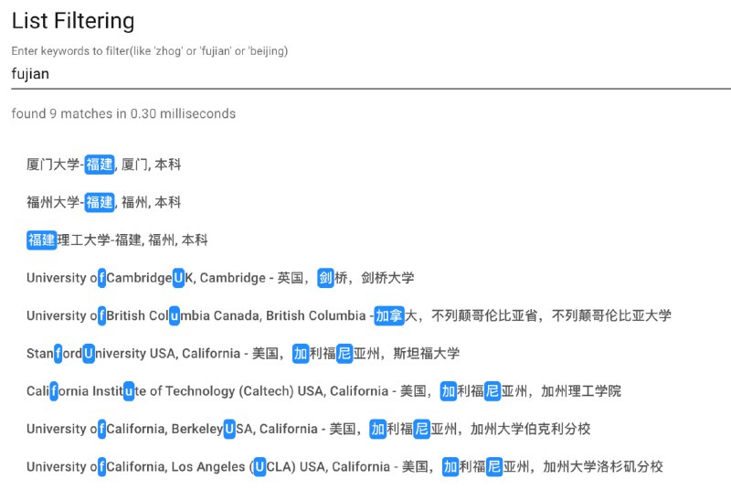 项目Text Search Engine文本搜索引擎项目简介一个文本搜索引擎，支持中英文混合模糊搜索