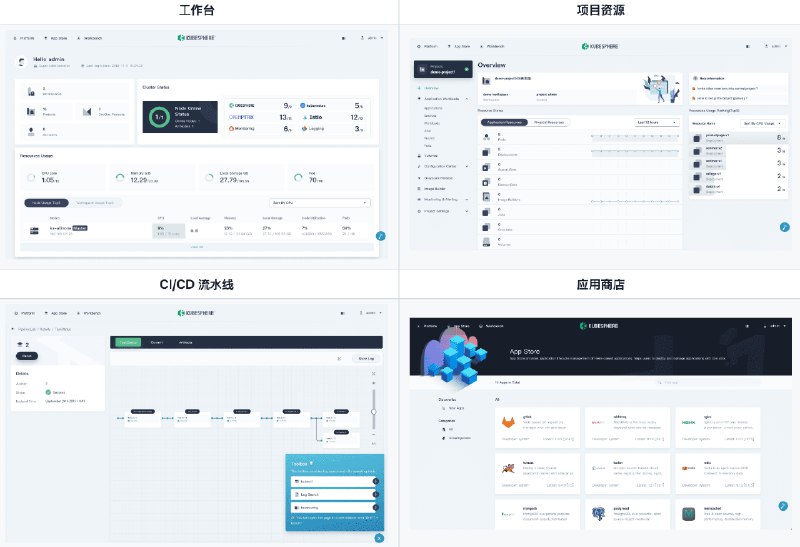 👉 名称：kubesphere🤖 类型：🎯项目👏 介绍：KubeSphere 愿景是打造一个以 Kubernetes 为内核的 云原生分布式操作系统，它的架构可以非常方便地使第三方应用与云原生生态组件进行即插即用（plug-and-play）的集成，支持云原生应用在多云与多集群的统一分发和运维管理