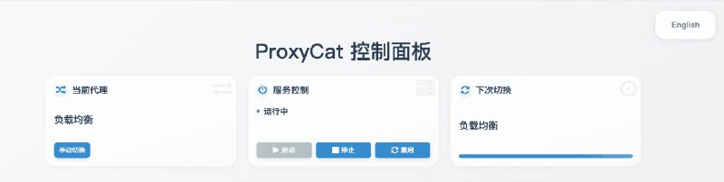 👉 名称：ProxyCat🤖 类型：🎯项目👏 介绍：一款部署于云端或本地的隧道代理池中间件，可将静态代理IP灵活运用成隧道IP，提供固定请求地址，一次部署终身使用