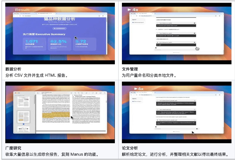 👉 名称：Youtu-agent🤖 类型：🎯项目👏 介绍：Youtu-agent 是一个灵活、高性能的框架，用于构建、运行和评估自主智能体