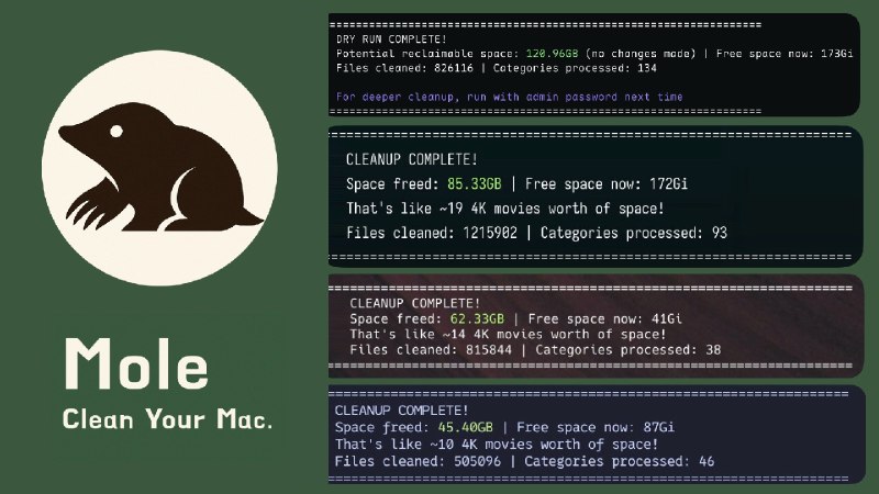 Mole - 命令行 macOS 系统深度清理工具一款 macOS 系统清理工具，集成深度清理、应用彻底卸载和磁盘分析功能