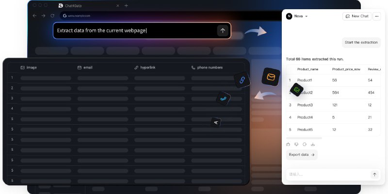 #AI #总结 #插件 Chat4Data 网页结构化数据提取插件，可在任意网页上通过自然语言指定所需信息，如商品详情、图片、链接、邮箱或电话号码等，具备自动识别网页内容、智能处理分页与动态加载、提取隐藏元素等能力，支持一次性获取完整列表内容，并将结果直接导出为 Excel 文件，注册有 100 万免费 tokens，有需要的可以体验一下