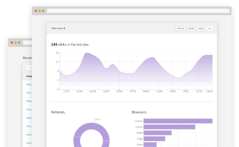 #GitHub #工具🔗 Kutt - 开源可自定义的现代链接缩短工具▎项目介绍：一个现代化的 URL 缩短工具，完全开源且免费，旨在提供简洁、美观且功能强大的链接管理服务