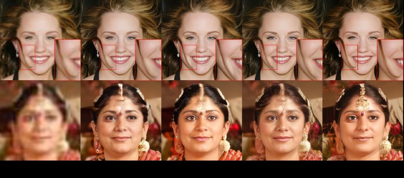 📂 #开源 #工具 #图像🪄 DiffBIR▎项目功能: 图像修复▎项目介绍: DiffBIR 利用预训练的文本到图像扩散模型来解决盲图像恢复问题